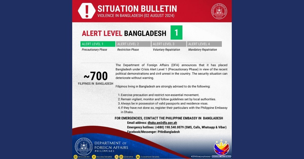 Кризисное предупреждение для филиппинцев в Бангладеш